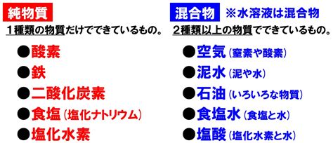 物質界|物質界(ぶっしつかい)とは？ 意味や使い方